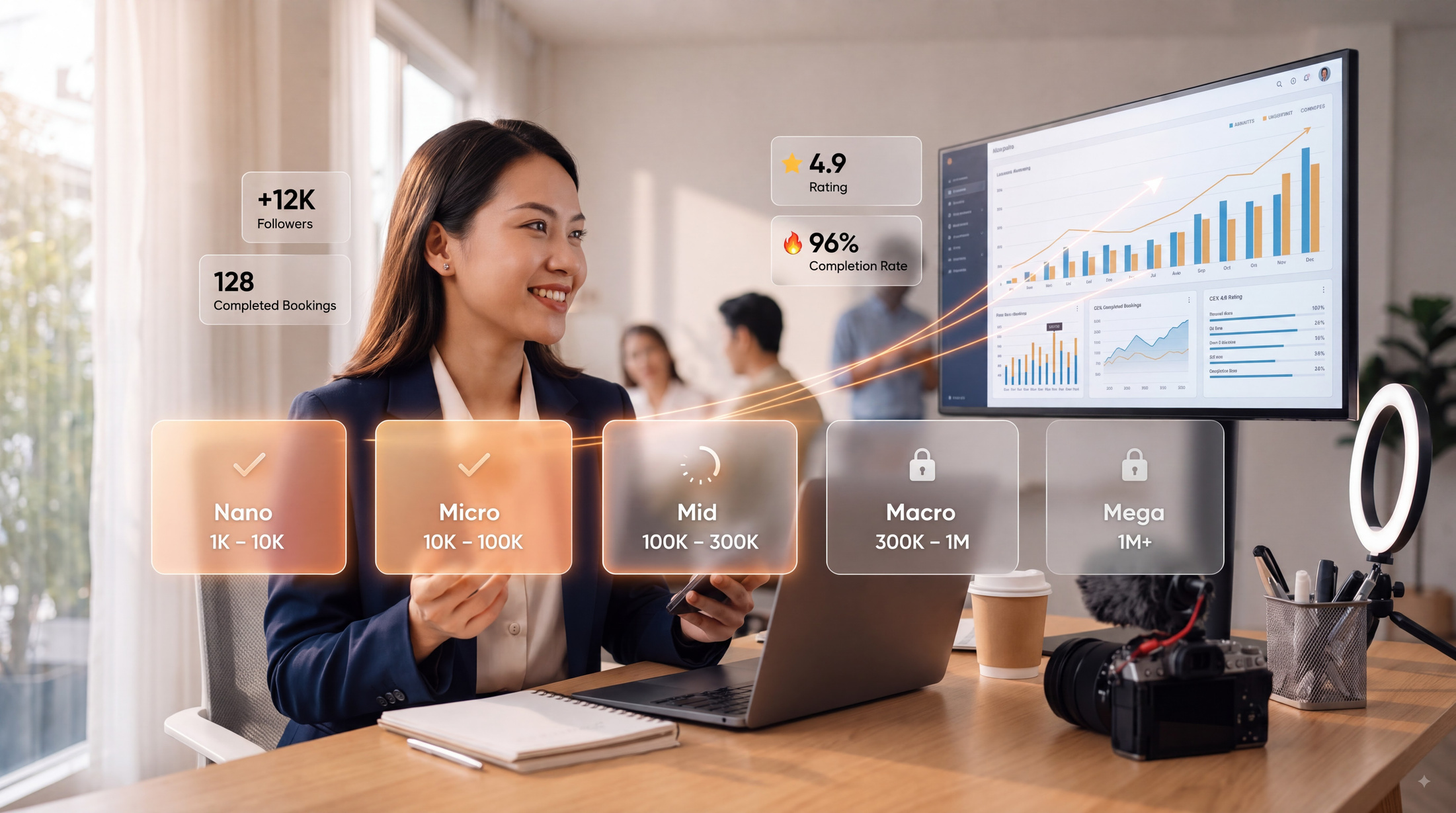 KOC Viet Creator Platform