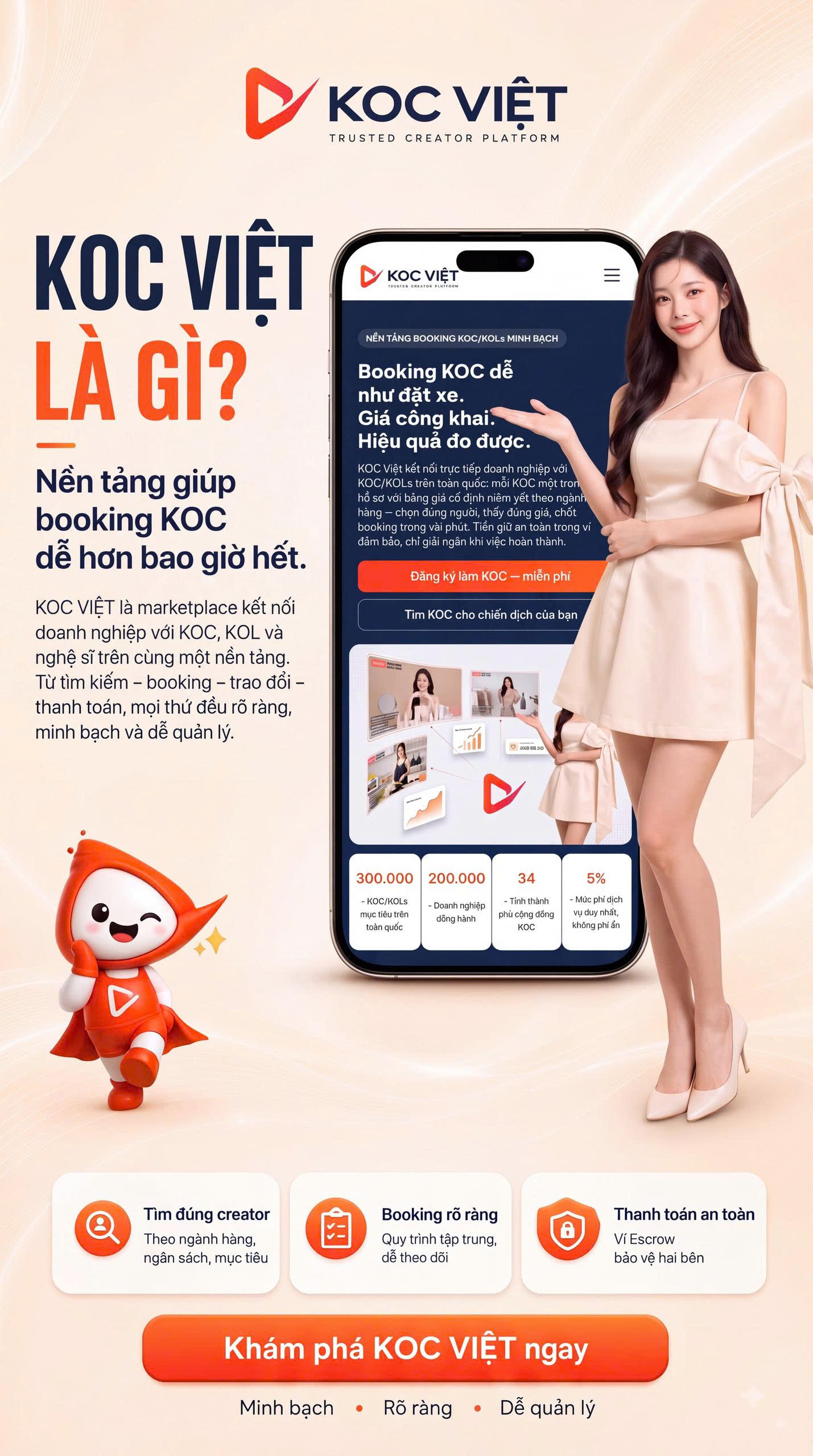 KOC VIET LA GI